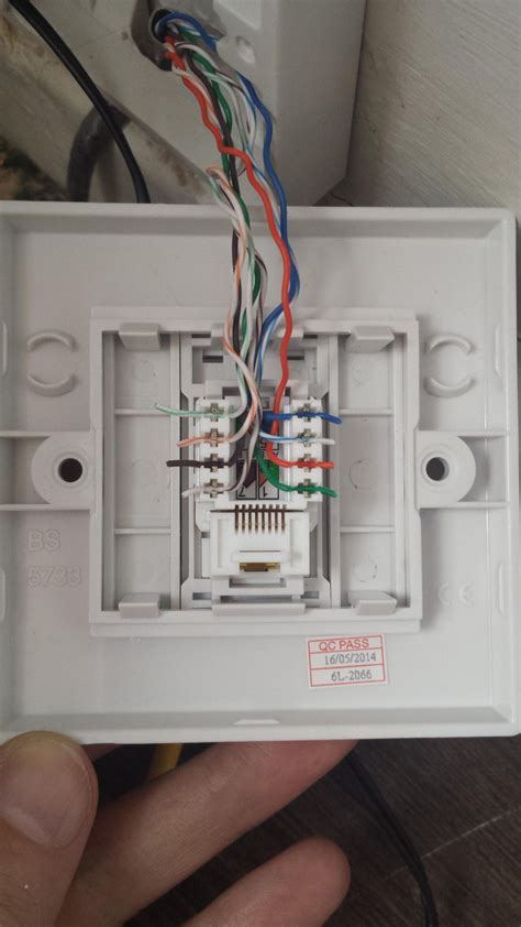 ethernet electrical box fitting|ethernet plug in wall.